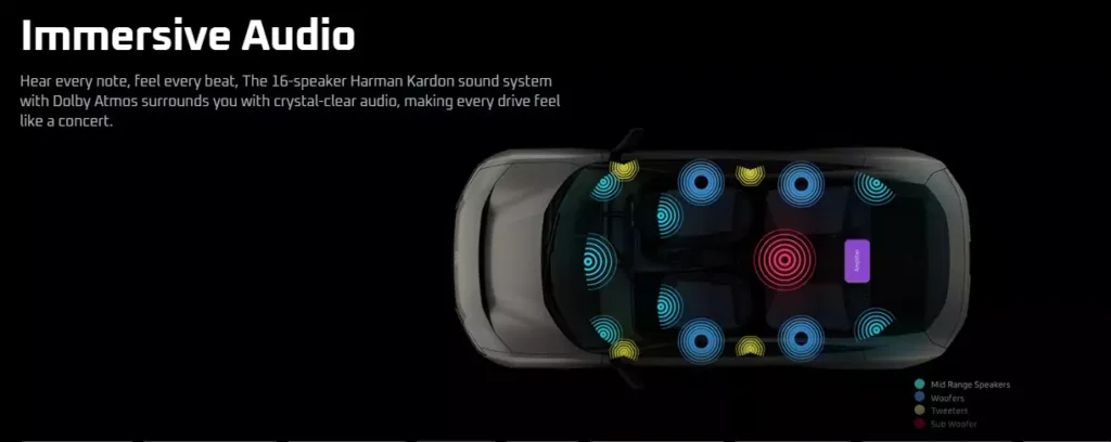 Mahindra BE 6 Superior Sound System