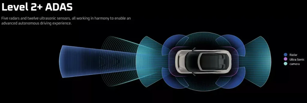 Mahindra BE 6 Advanced Safety Features