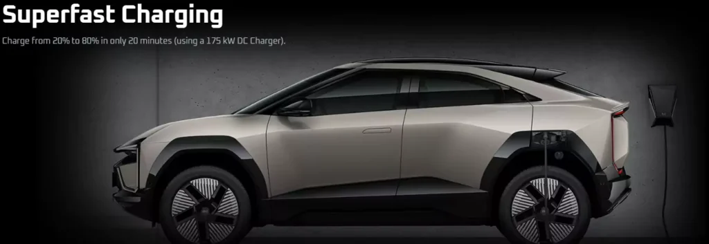 Mahindra BE 6 Range and Performance